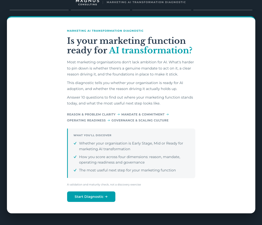 Marketing AI Transformation Diagnostic