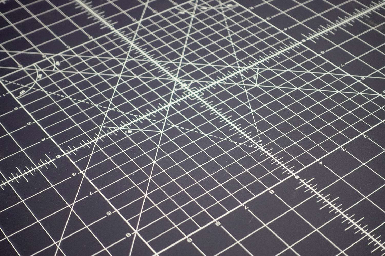 A graph paper cross for measuring Marketing Effectiveness.